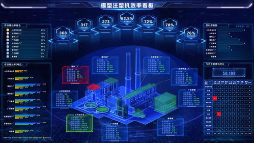 構建數(shù)字化未來 長虹模塑智能注塑工廠MES系統(tǒng)與實時數(shù)據(jù)追溯的實踐探索